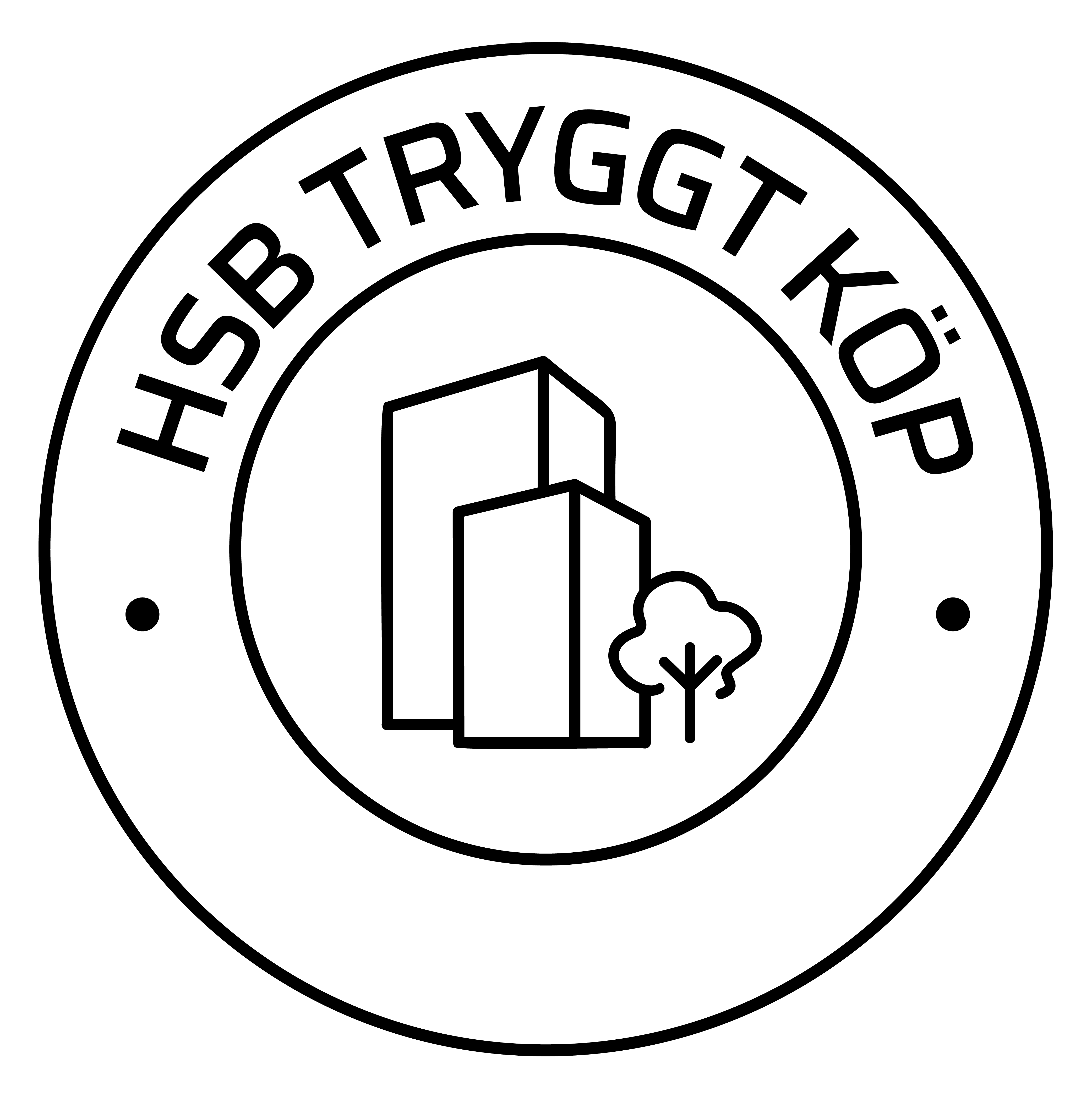 Tryggt köp